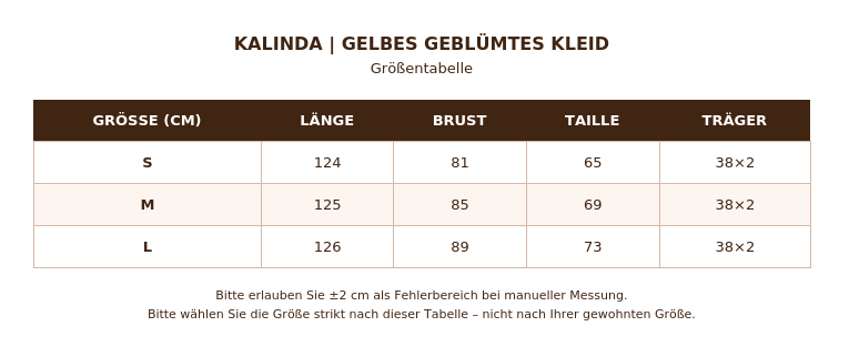Größentabelle