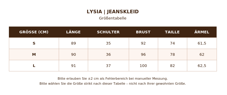 Größentabelle