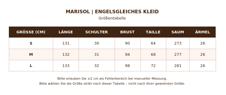 Größentabelle